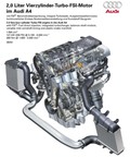 Audi: 2.0 TFSI je postal motor leta