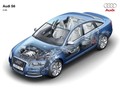 Audi: Audijeve premierne predstavitve v Detroitu