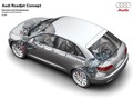 Audi: Audijeve premierne predstavitve v Detroitu