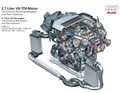 Audi: Več moči za Audi A4 2.0 TDI