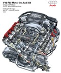 Audi S8: Športnik v razredu luksuznih vozil