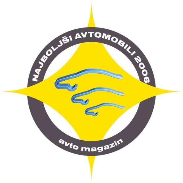 Avto magazin: Najboljši avtomobili 2006