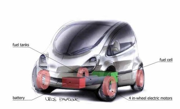 Elaphe Electric Vehicles: Čista električna vozila za ekološko osveščene ljudi