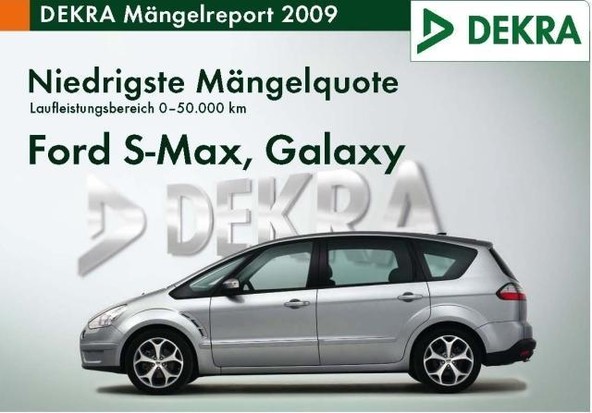 FORD GALAXY in S-MAX:: Št.1 za zanesljivost po DEKRA raziskavah