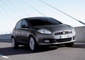 Fiat: Fiat na 77. avtomobilskem salonu v Ženevi