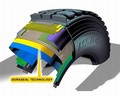 Goodyear: Renault Trucks, prvi proizvajalec, ki nudi tehnologijo Goodyear Duraseal