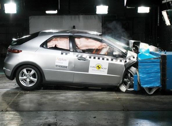Honda: Civic dosegel najvišjo skupno oceno Euro NCAP za varnost