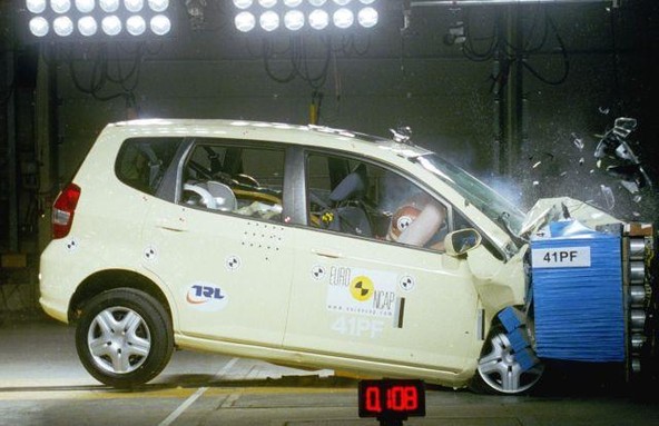 Honda: Jazz dosegel najvišjo skupno oceno Euro NCAP za varnost