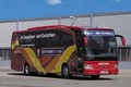 Hyundai: Hyundaieva podpora nogometu
