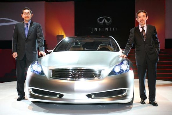 Infiniti: Infiniti doživel svoj začetek na Kitajskem