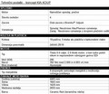 Kia: Kia v New Yorku predstavlja koncept KOUP