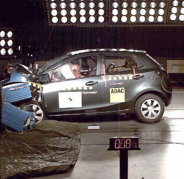 Mazda: Nova Mazda2 s petimi zvezdicami na Euro NCAP testu
