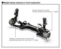 Mazda: Strategija zmanjševanja mase pri novi Mazdi2