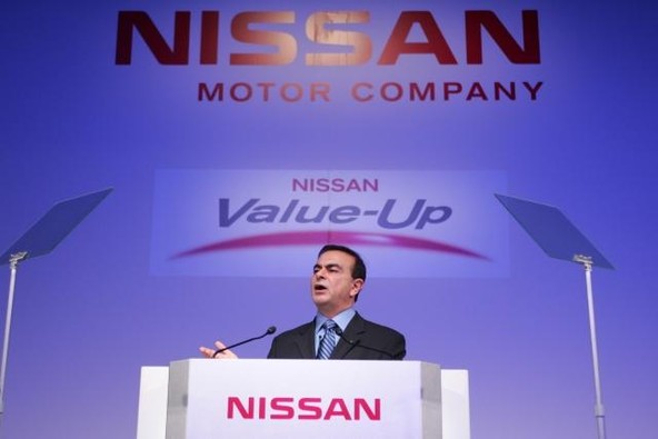 Nissan: Poročilo o trajnostnem razvoju 2008