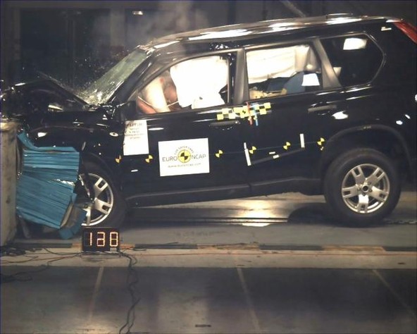 Nissan X-Trail: X-Trail potrdil vrhunskost - odličen dosežek na preizkusnem trčenju Euro NCAP