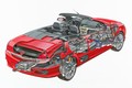 Opel Astra TwinTop: Kupe med kabrioleti