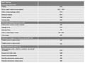 Opel Astra TwinTop: Kupe med kabrioleti