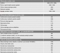 Opel Meriva 2006: Nov slog prvenca v razredu