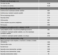 Opel Meriva OPC: Vrhunske zmogljivosti z dodatno močjo