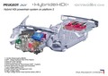 PSA Peugeot Citroen: Predstavlja dizelsko hibridno tehnologijo