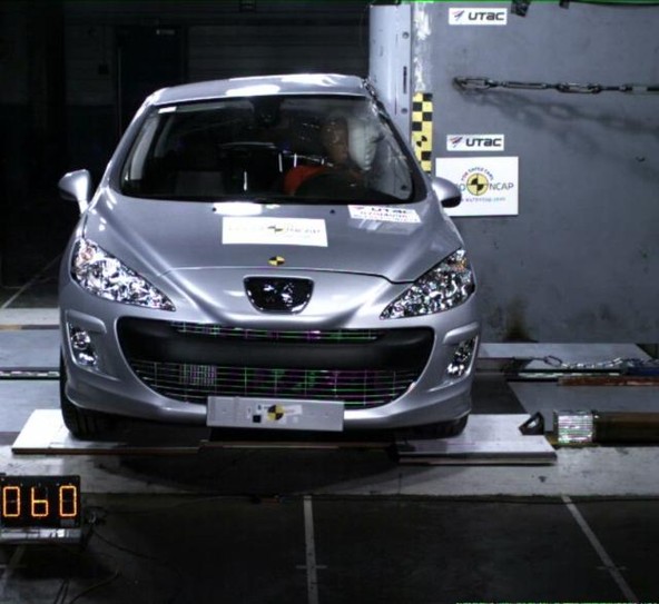 Peugeot 308 & EURO NCAP: 