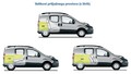 Peugeot bipper tepee: Praktičen in kompakten večnamenski avtomobil