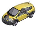 SEAT Ibiza ECOMOTIVE: Dokaz SEAT-ove predanosti ohranjanju okolja