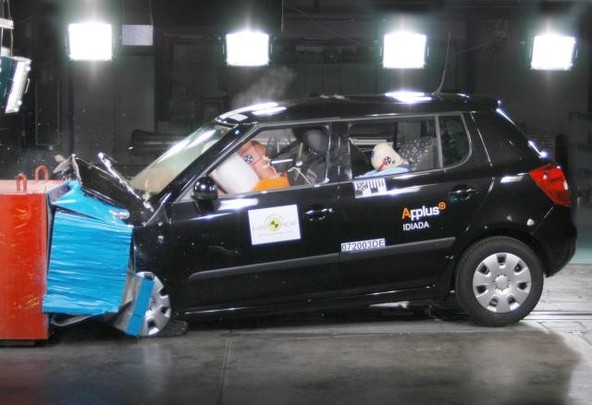 Škoda: Fabia na testu EuroNCAP