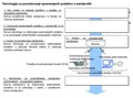 Toyota: »Zemljevid na zahtevo«