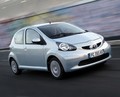 Toyota: TOYOTIN USPEH NA NATEČAJU ZA MEDNARODNI MOTOR LETA 2008