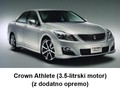 Toyota: Toyota je preoblikovala model Crown - nova serija vključuje tudi hibridni model