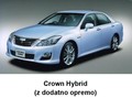 Toyota: Toyota je preoblikovala model Crown - nova serija vključuje tudi hibridni model