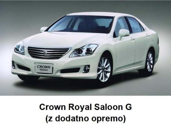Toyota: Toyota je preoblikovala model Crown - nova serija vključuje tudi hibridni model