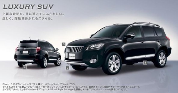 Toyota: Toyota predstavila športno funkcionalno vozilo (SUV) “Vanguard” na Japonskem