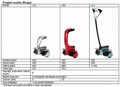 Toyota ‘Winglet’: Toyota razvija osebnega transportnega robota