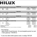 Toyota Hilux (2009): Izboljšan za evropske kupce, ki iščejo vozilo za prosti čas
