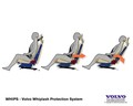 Volvo Cars: Sistem WHIPS praznuje 10. obletnico