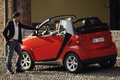 smart fortwo: Predstavlja se novi smart