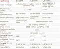 mednarodna predstavitev: Opel corsa