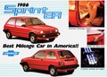 Suzuki swift / cultus: 30 let Suzukijevega superminija