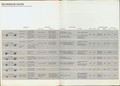 Ford 15M RS, 17M RS in 20M RS: 50 let Fordove oznake Rallye Sport