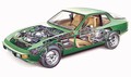 40 let porscheja 924: Okrogla obletnica prvega Porschejevega kulturnega šoka