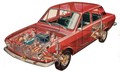 50 let renaulta 12: Prvi globalni renault