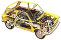 Autobianchi A112: Skoraj polnoletni malček, glede na čas proizvodnje