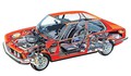 BMW serija 3 (E21): 40 let prve serije 3