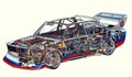 BMW serija 3 (E21): 40 let prve serije 3