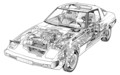 40 let mazde RX-7 (savanna): Najuspešnejša rotacijsko gnana mazda