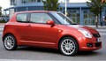 Suzuki swift / cultus: 30 let Suzukijevega superminija