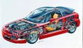 Alfa Romeo SZ/RZ : Alfa, ki pridobiva vrednost