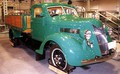 Model G1